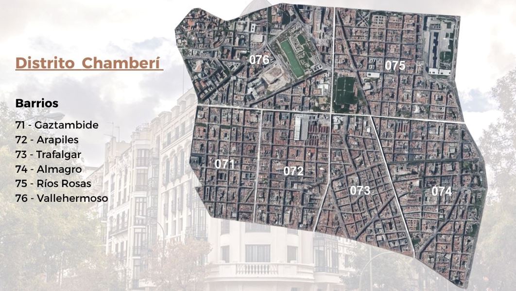 REFORMAS BARRIO CHAMBERI MADRID